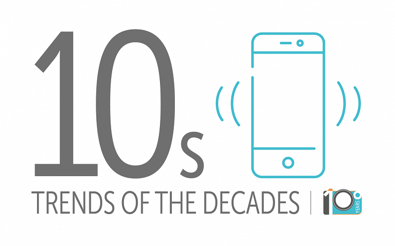 Trends of the Decades - The 2010s