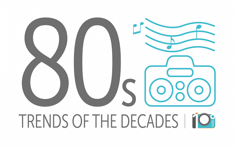 Trends of the Decades - The 1980s