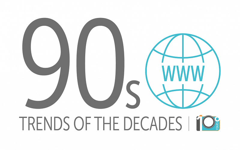 Trends of the Decades - The 1990s